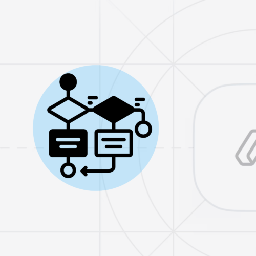 The Inbound Triage Process